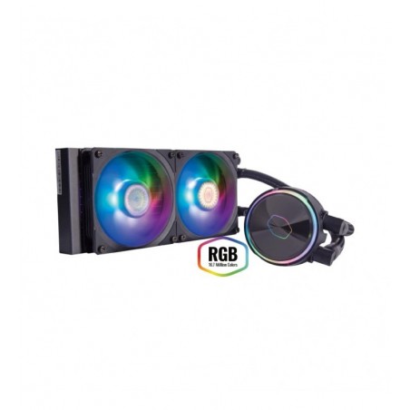 PL240 Flux 