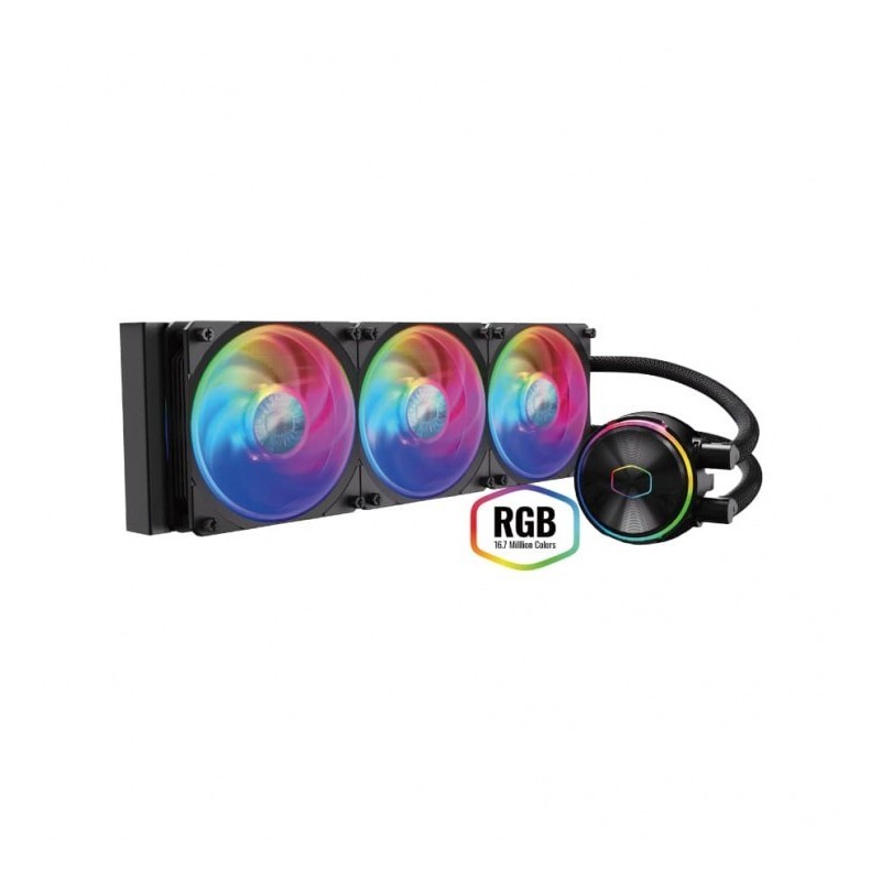 PL360 Flux 