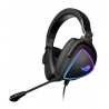ROG Delta S 
