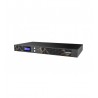 E3 LIVE 750 RM 